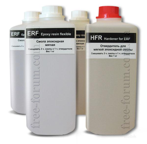 Смола форум. Смола на дереве. Смола форум. Смола эпоксидная ec147 отвердитель w147. Молодежный центр эмблема.