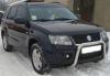 Аренда автомобиля Сузуки Гранд Витара с правом выкупа - Украина Аренда автомобиля Сузуки Гранд Витара - Украина